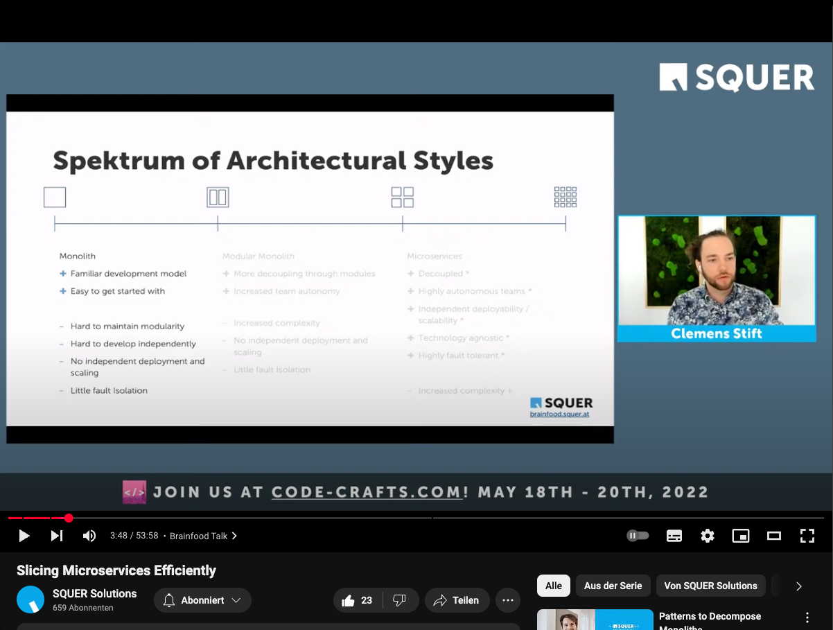 Slicing Microservices Effectively