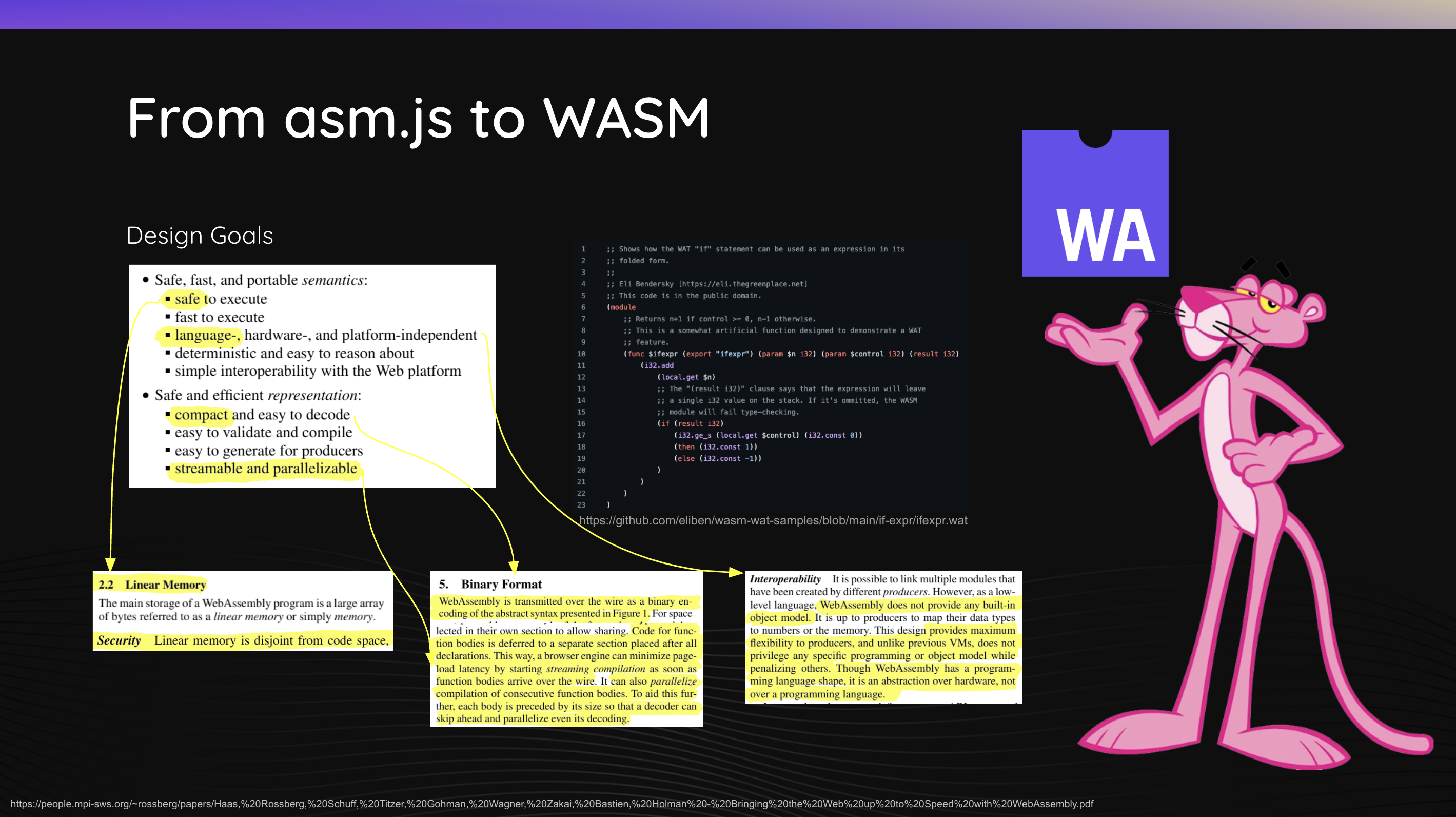 State of WASM